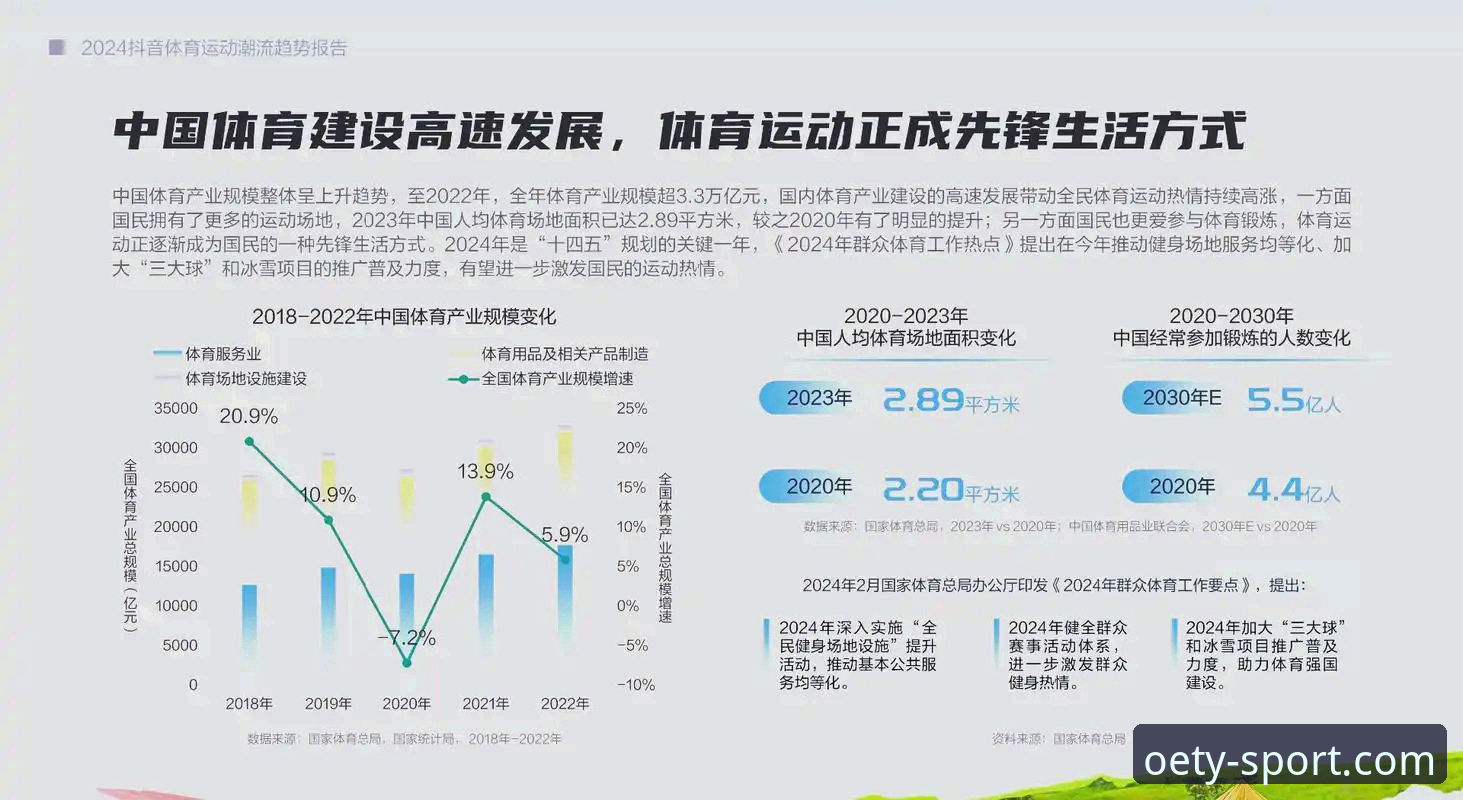 2025年体育直播平台趋势分析：oety欧亿体育手机版攻略全面解析
